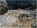 Parkirišče Erichhütte - Hochkönig